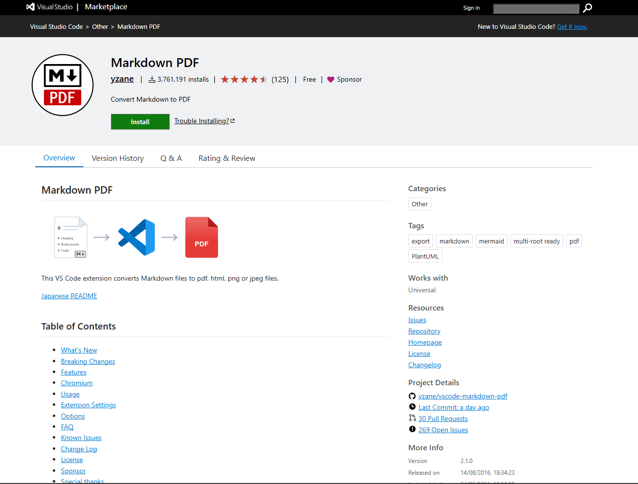 Markdown PDF
