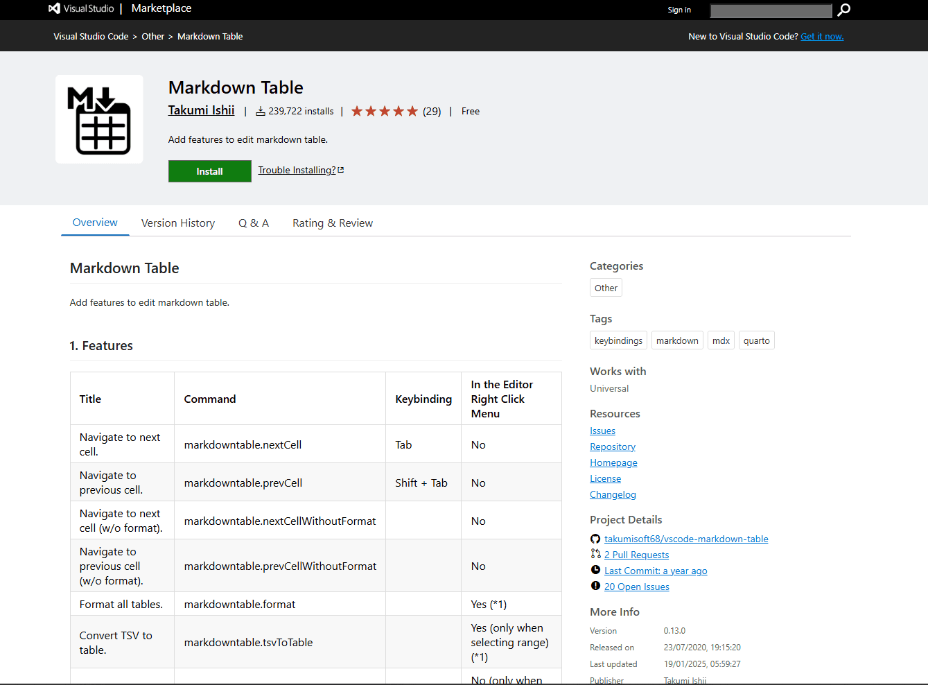 Markdown Table