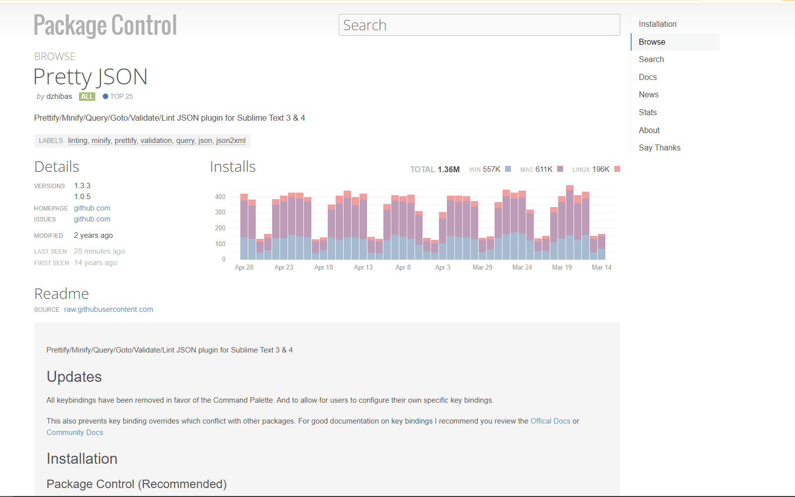Pretty JSON for Sublime Text